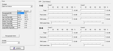 Steuerung eines Limiters